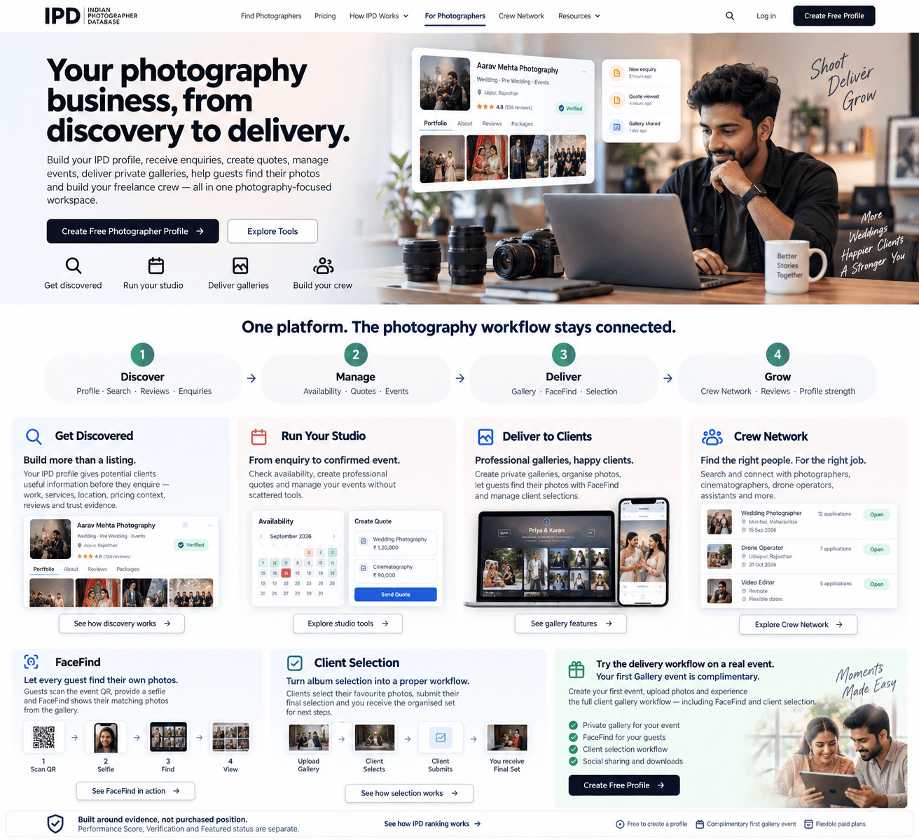 Illustrative AI-generated photographer workspace used to explain the IPD photographer workflow